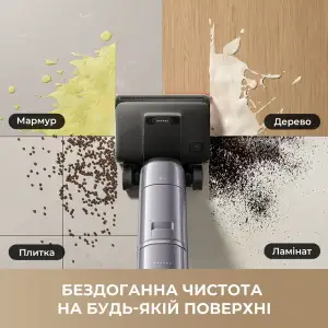 Аккумуляторный моющий пылесос Dreame H16 Pro Steam (HHR48F) UA