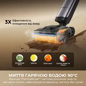 Аккумуляторный моющий пылесос Dreame H16 Pro Steam (HHR48F) UA