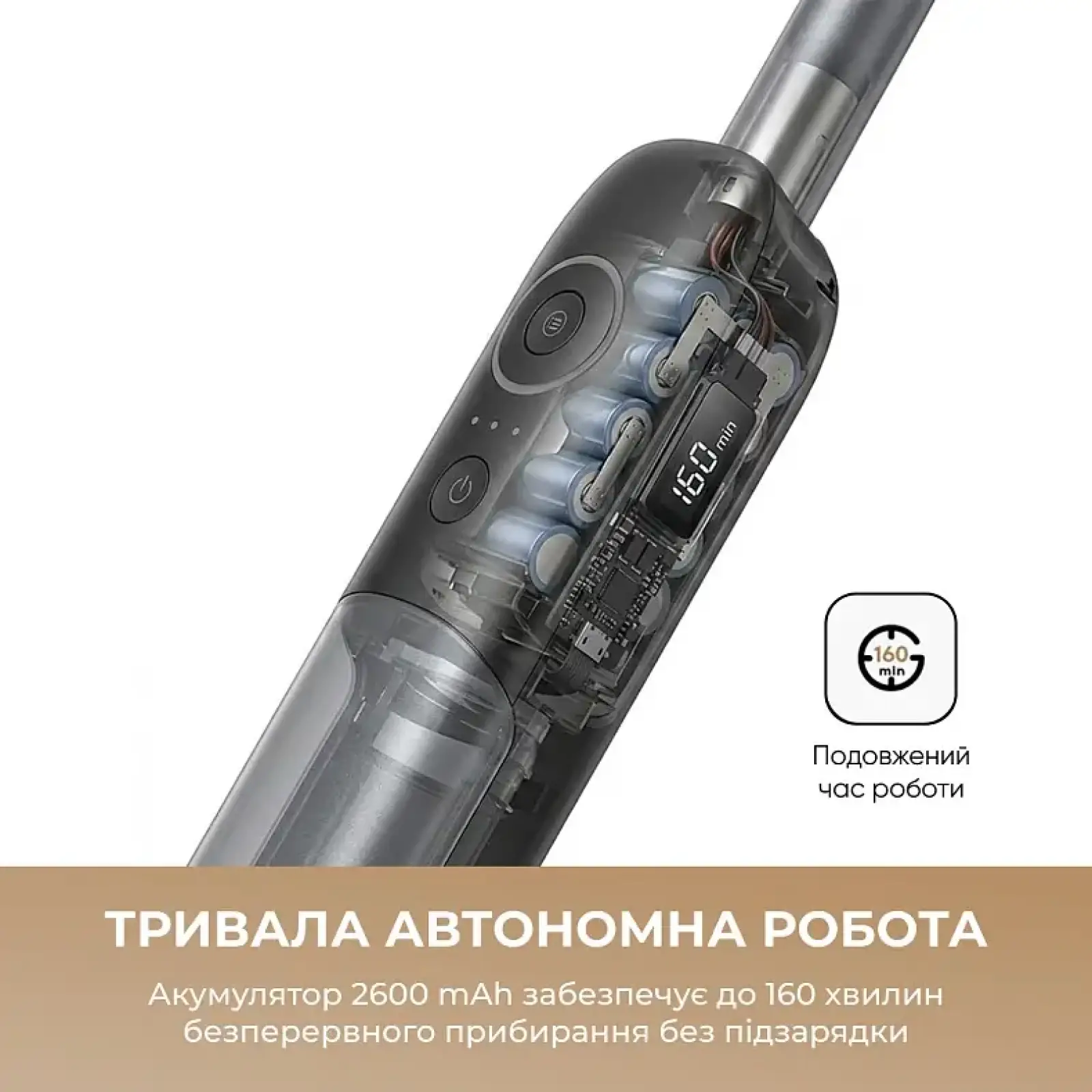 Акумуляторний миючий пилосос Dreame Mira Mop 10 White (HMF10A-WH) UA