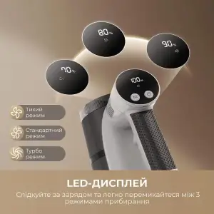 Аккумуляторный пылесос Mova S1 (V2594E) UA