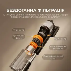 Акумуляторний пилосос Deerma Z50 Combo (VCES141) UA