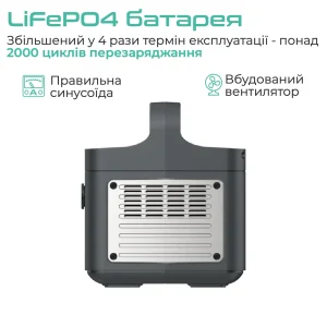 Зарядная станция Vigorpool Lake 300 320Wh (VP11-EU) UA