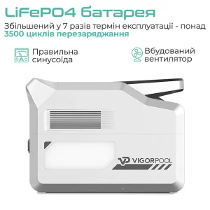 Зарядная станция Vigorpool Captain 1200 1280Wh (VP21-EU) UA