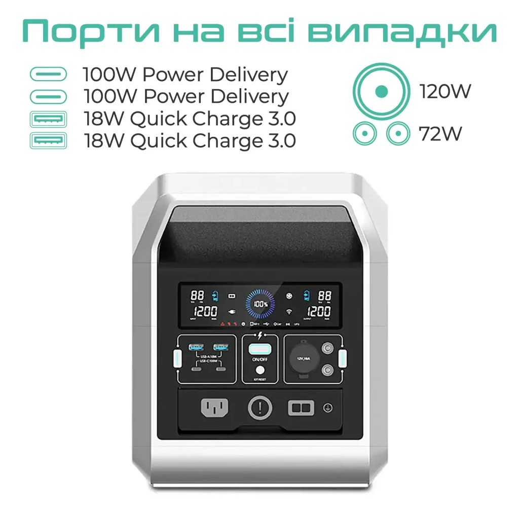 Зарядная станция Vigorpool Captain 1200 1280Wh (VP21-EU) UA