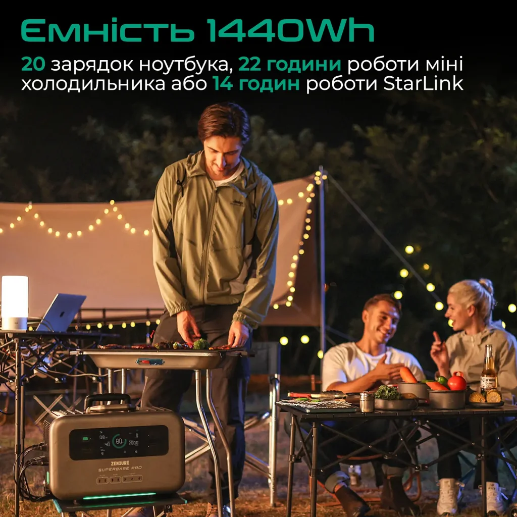 Зарядна станція Zendure 1440 Wh (ZDSBP1500-bk-eu) UA