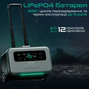 Зарядна станція Zendure 1440 Wh (ZDSBP1500-bk-eu) UA