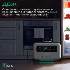 Зарядна станція Zendure 1440 Wh (ZDSBP1500-bk-eu) UA