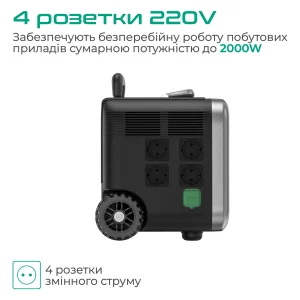 Зарядна станція Zendure 1440 Wh (ZDSBP1500-bk-eu) UA