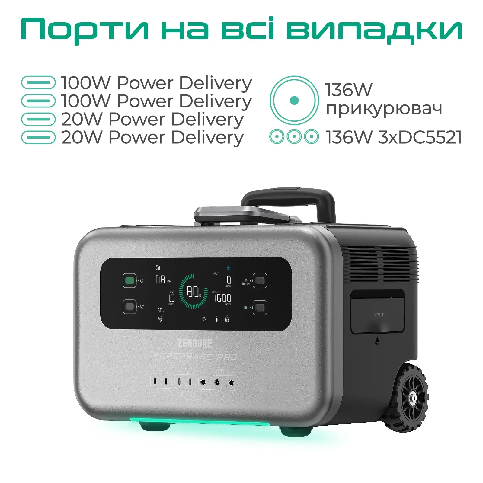 Зарядна станція Zendure 1440 Wh (ZDSBP1500-bk-eu) UA