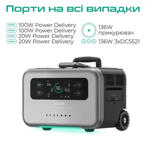Зарядна станція Zendure 1440 Wh (ZDSBP1500-bk-eu) UA