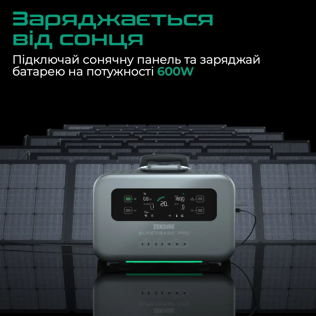 Зарядна станція Zendure 1440 Wh (ZDSBP1500-bk-eu) UA