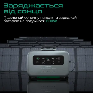 Зарядна станція Zendure 1440 Wh (ZDSBP1500-bk-eu) UA