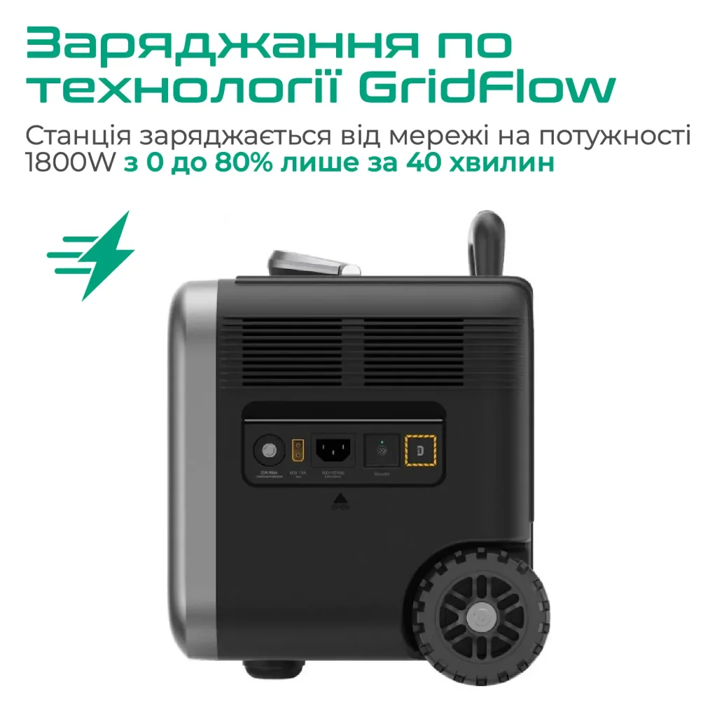 Зарядна станція Zendure 1440 Wh (ZDSBP1500-bk-eu) UA