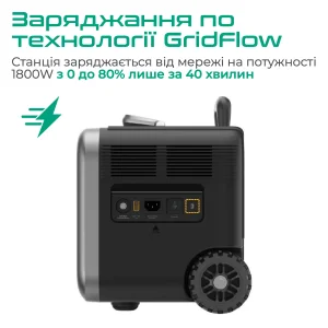 Зарядна станція Zendure 1440 Wh (ZDSBP1500-bk-eu) UA