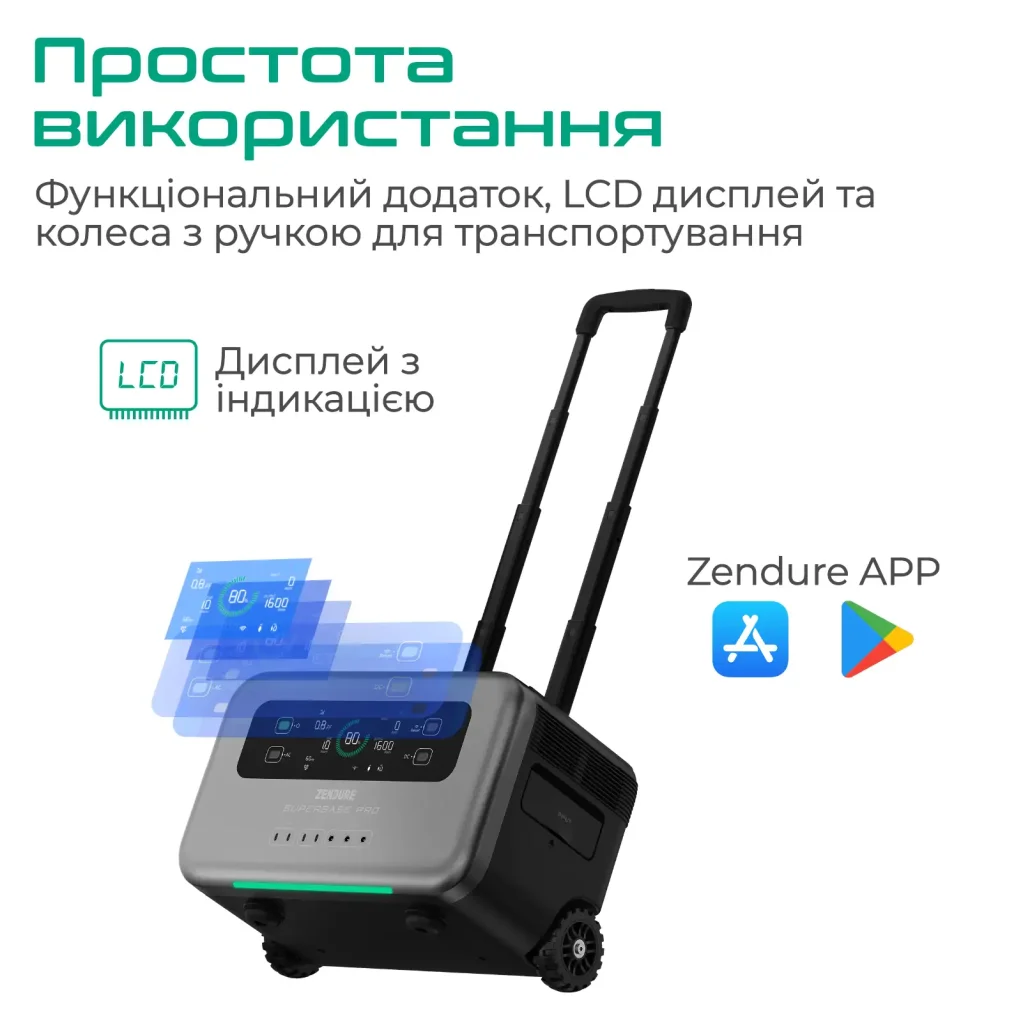 Зарядна станція Zendure 1440 Wh (ZDSBP1500-bk-eu) UA