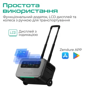 Зарядна станція Zendure 1440 Wh (ZDSBP1500-bk-eu) UA