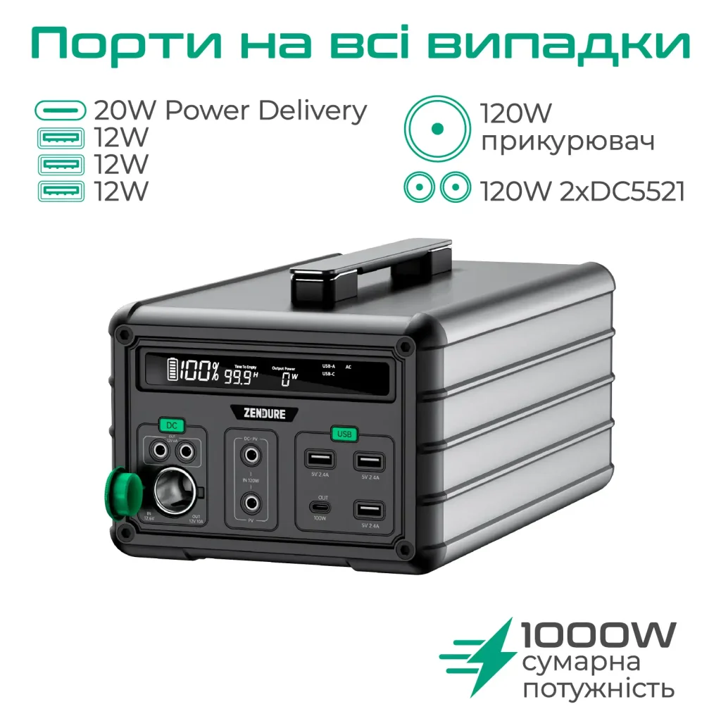 Зарядна станція Zendure 1016Wh (ZDSB1000M-gy-eu) UA