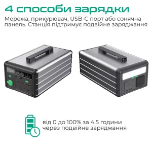 Зарядна станція Zendure 1016Wh (ZDSB1000M-gy-eu) UA