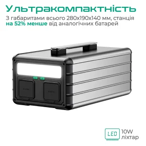Зарядная станция Zendure 607Wh (ZDSB600M-gy-eu) UA