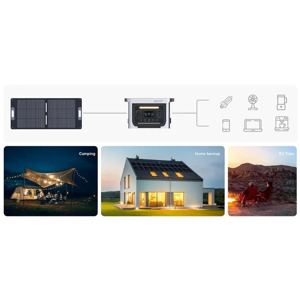 Переносная зарядная станция Must EM181-1024 1000W, 1280WH, PV VOC60V/25A MPPT UA