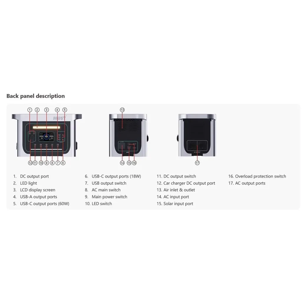Переносная зарядная станция Must EM181-1024 1000W, 1280WH, PV VOC60V/25A MPPT UA