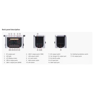 Переносная зарядная станция Must EM181-1024 1000W, 1280WH, PV VOC60V/25A MPPT UA