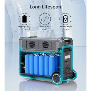Зарядная станция Choetech BS009 3840Wh, 3600W (BS009-EU-BK)_OEM UA