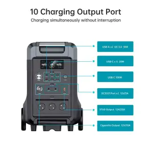 Зарядная станция Choetech BS009 3840Wh, 3600W (BS009-EU-BK)_OEM UA