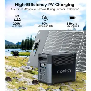 Зарядна станція Choetech BS061 1024Wh, 1200W (BS061-EU-GY) UA