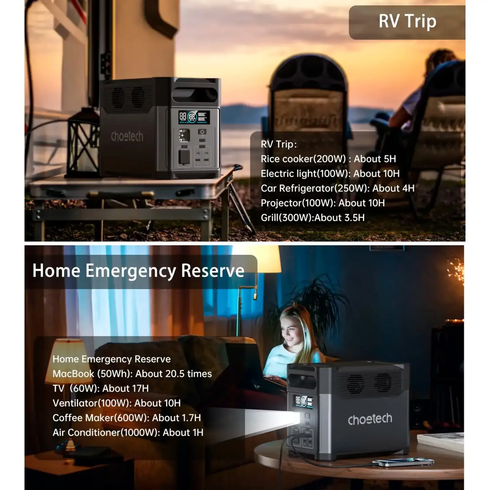 Зарядна станція Choetech BS061 1024Wh, 1200W (BS061-EU-GY) UA