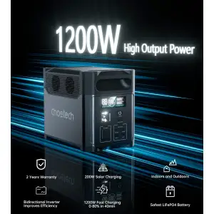 Зарядна станція Choetech BS061 1024Wh, 1200W (BS061-EU-GY) UA