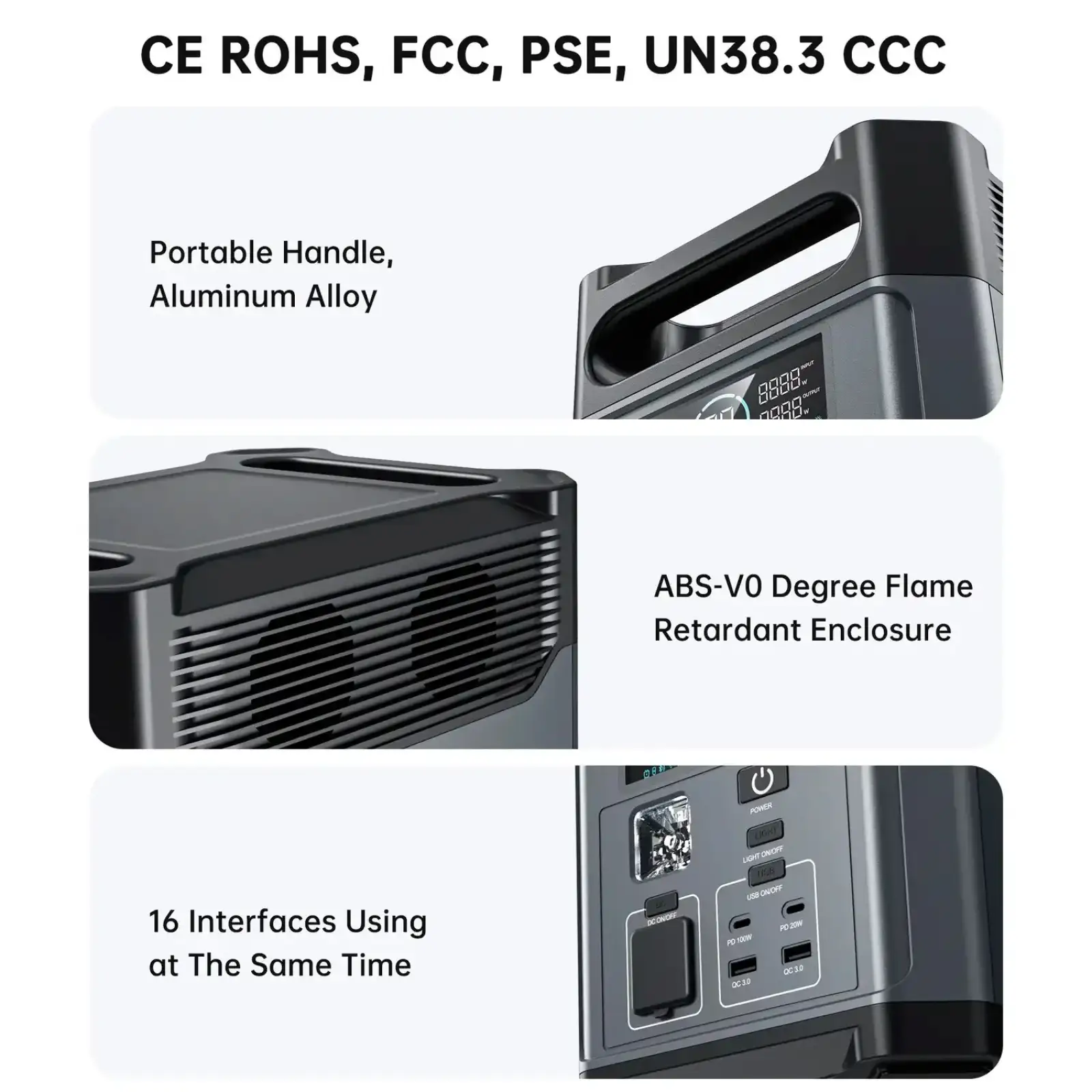 Зарядна станція Choetech BS061 1024Wh, 1200W (BS061-EU-GY) UA
