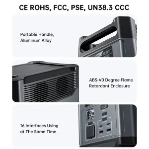 Зарядна станція Choetech BS061 1024Wh, 1200W (BS061-EU-GY) UA