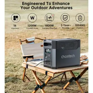 Зарядна станція Choetech BS061 1024Wh, 1200W (BS061-EU-GY) UA