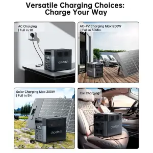 Зарядна станція Choetech BS061 1024Wh, 1200W (BS061-EU-GY) UA