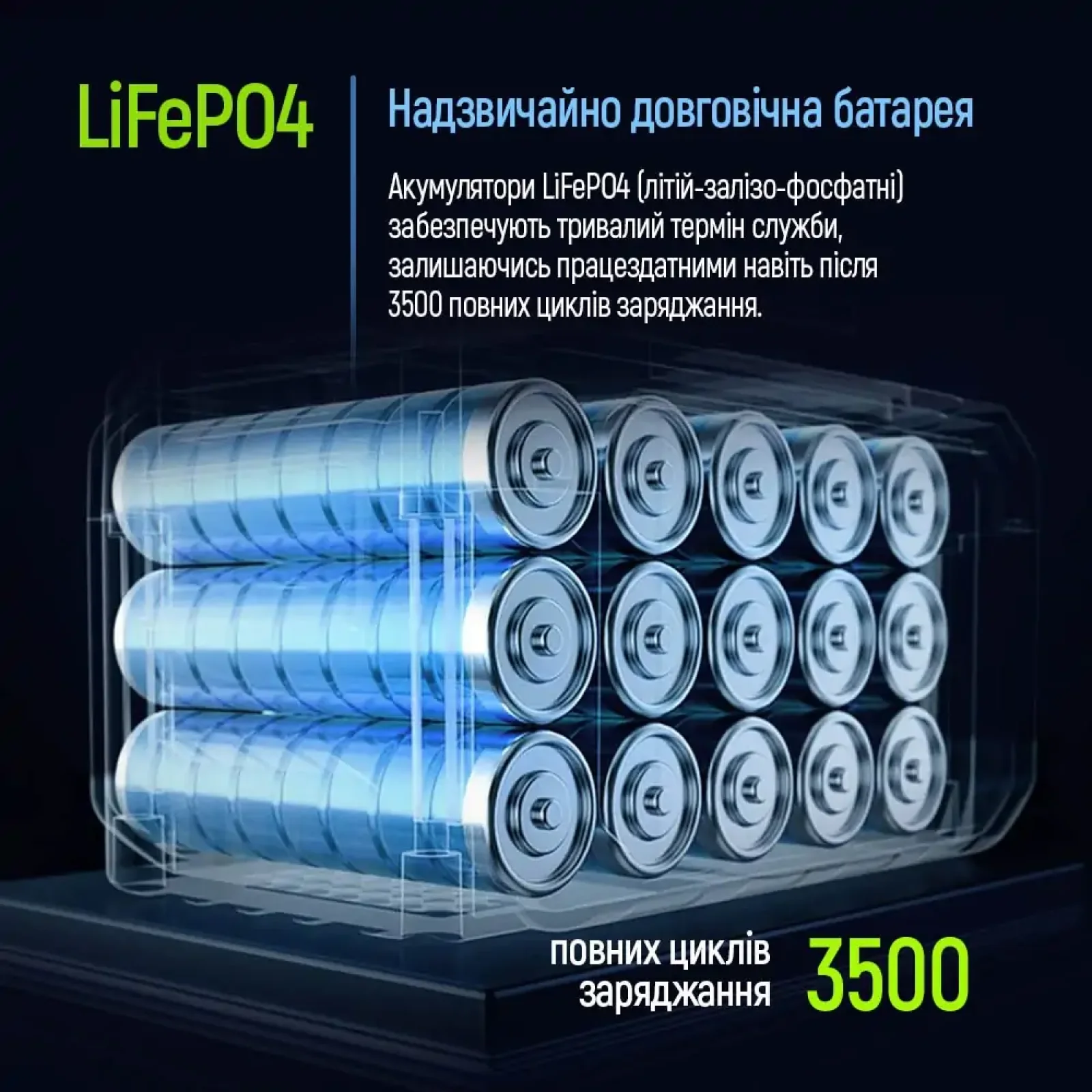 Зарядная станция ColorWay 2200W 2048Wh LiFePO4 (CW-PR-2K2W-01) UA