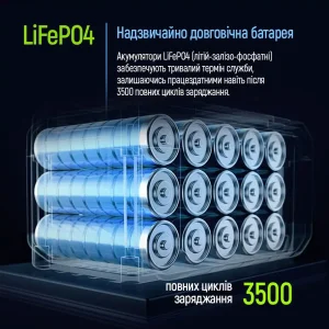 Зарядная станция ColorWay 2200W 2048Wh LiFePO4 (CW-PR-2K2W-01) UA