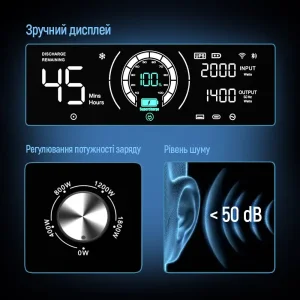 Зарядная станция ColorWay 2200W 2048Wh LiFePO4 (CW-PR-2K2W-01) UA