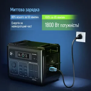 Зарядная станция ColorWay 2200W 2048Wh LiFePO4 (CW-PR-2K2W-01) UA