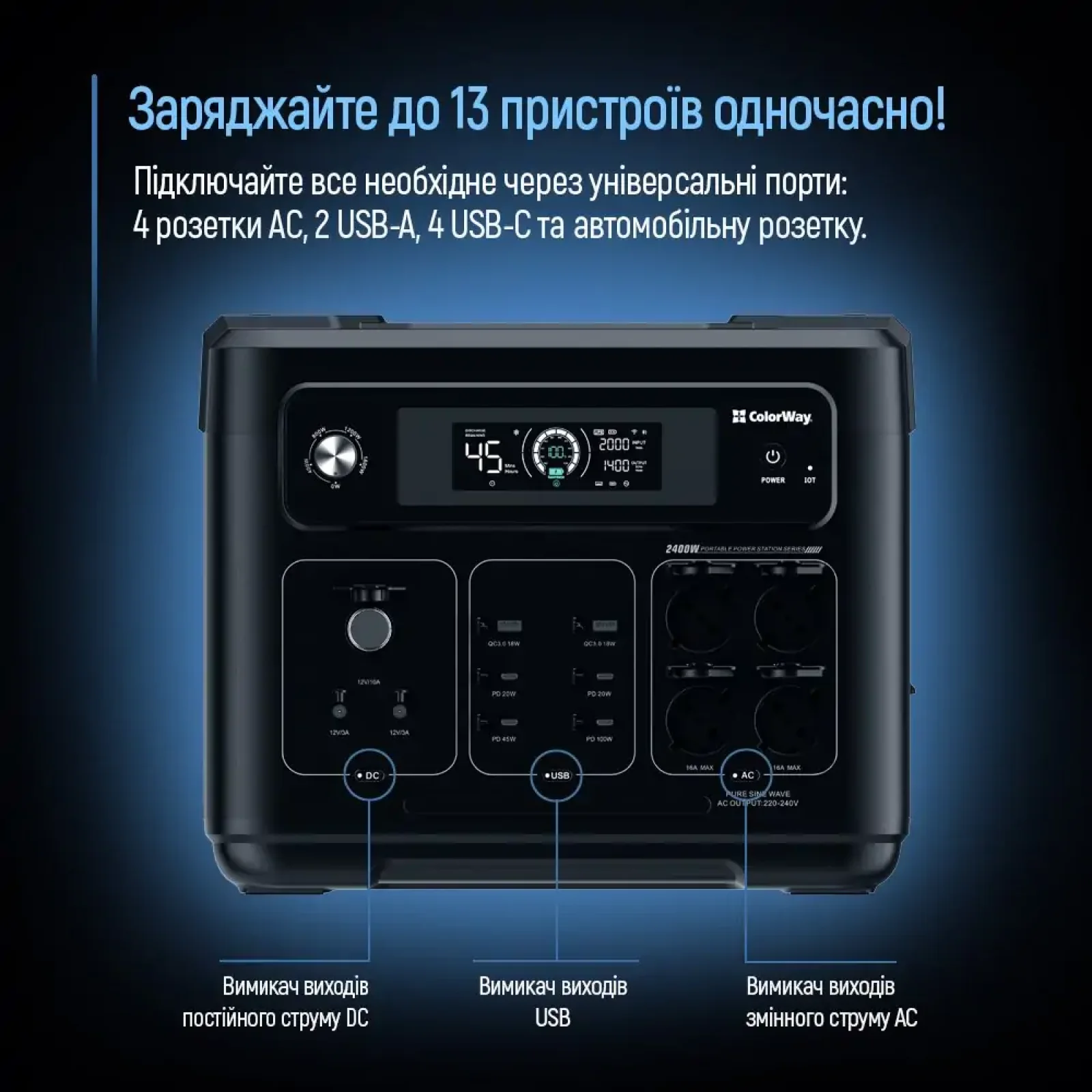Зарядная станция ColorWay 2200W 2048Wh LiFePO4 (CW-PR-2K2W-01) UA