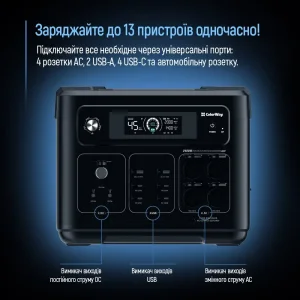 Зарядная станция ColorWay 2200W 2048Wh LiFePO4 (CW-PR-2K2W-01) UA