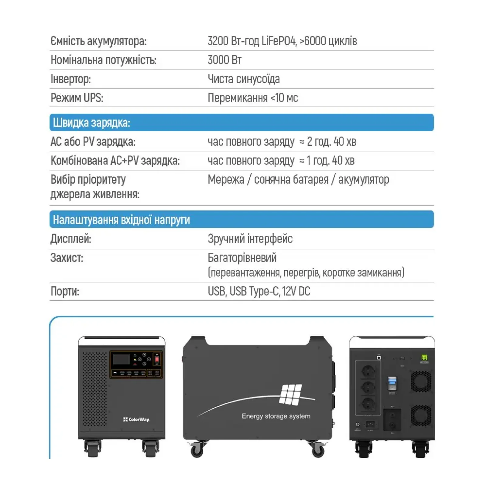 Зарядна станція ColorWay 3000W 3200Wh LiFePO4 (CW-PR-3K3W-01) UA