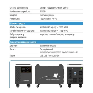 Зарядна станція ColorWay 3000W 3200Wh LiFePO4 (CW-PR-3K3W-01) UA
