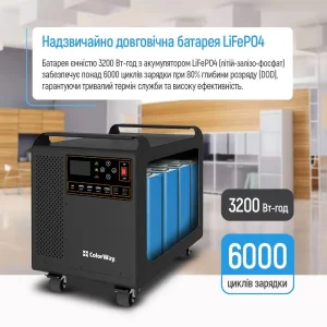 Зарядна станція ColorWay 3000W 3200Wh LiFePO4 (CW-PR-3K3W-01) UA