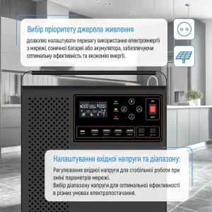 Зарядна станція ColorWay 3000W 3200Wh LiFePO4 (CW-PR-3K3W-01) UA
