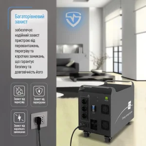 Зарядна станція ColorWay 3000W 3200Wh LiFePO4 (CW-PR-3K3W-01) UA