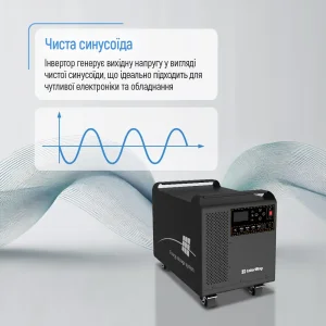 Зарядна станція ColorWay 3000W 3200Wh LiFePO4 (CW-PR-3K3W-01) UA