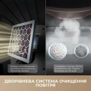 Автоматичний смарт туалет для кішок Mova LR10 Prime UA