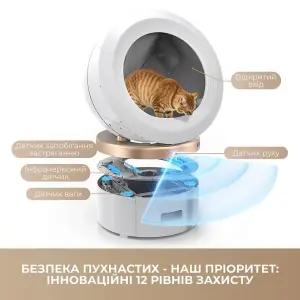 Автоматичний смарт туалет для кішок Mova LR10 Prime UA