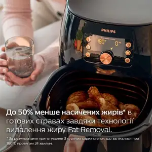 Мультипечь Philips HD9867/90 UA